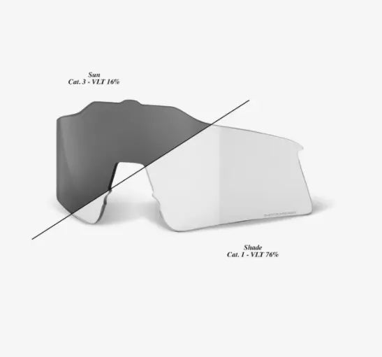 100% Speedcraft SL replacement lens for cycling sunglasses high-definition optics