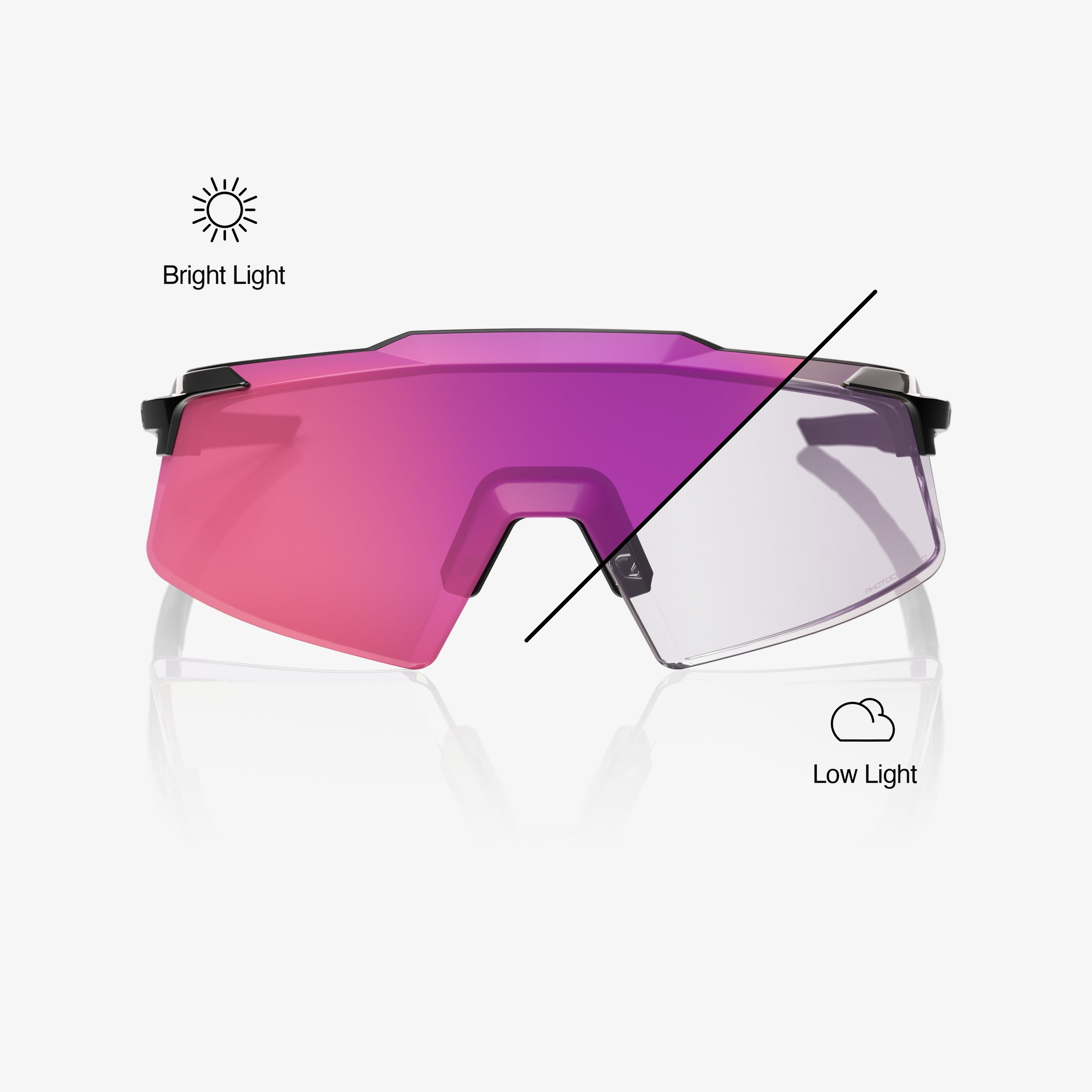 “100% Aerocraft cycling sunglasses with photochromic purple mirror lens – gloss black performance eyewear”