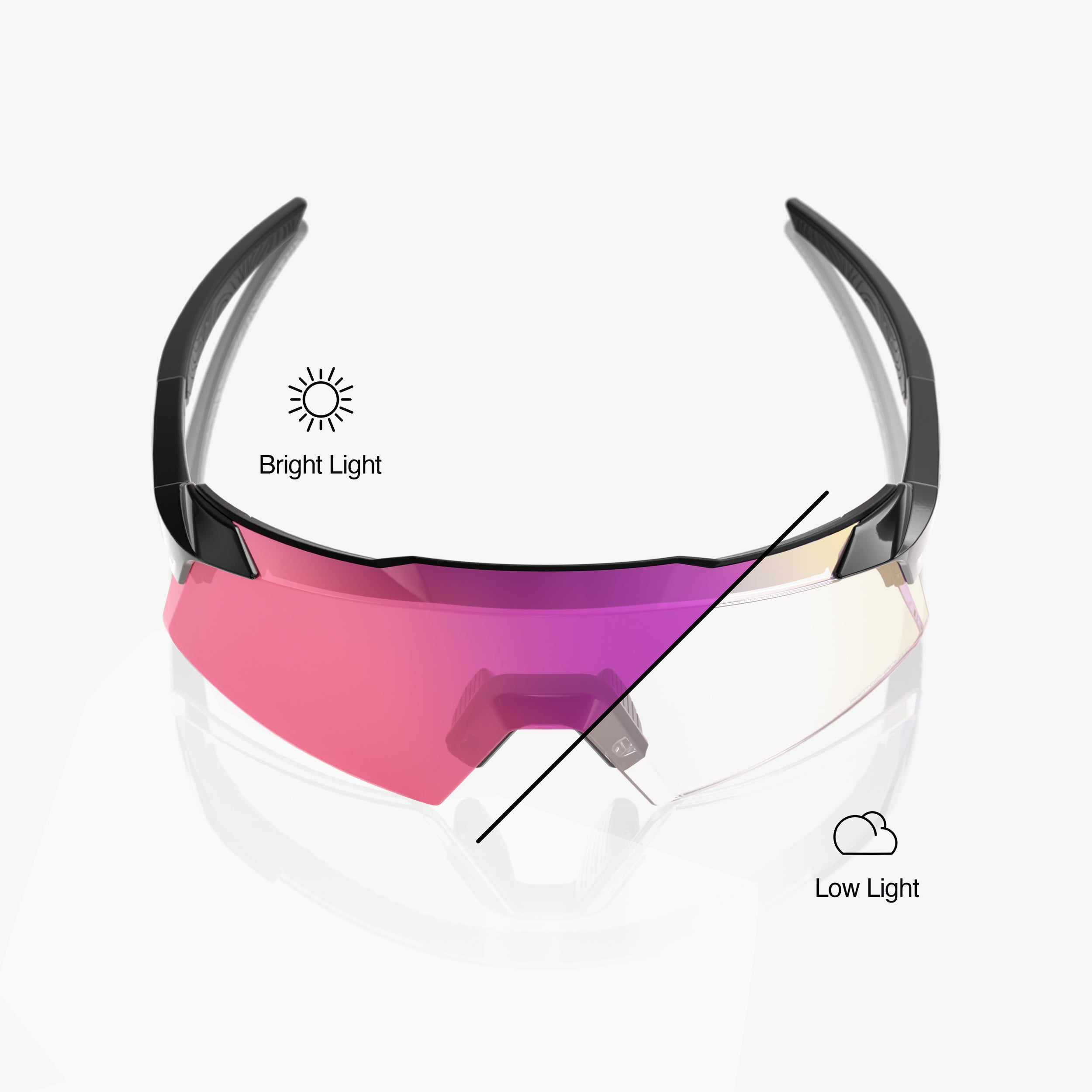 100% Aerocraft Gloss Black, Photochromic Purple Mirror Lens