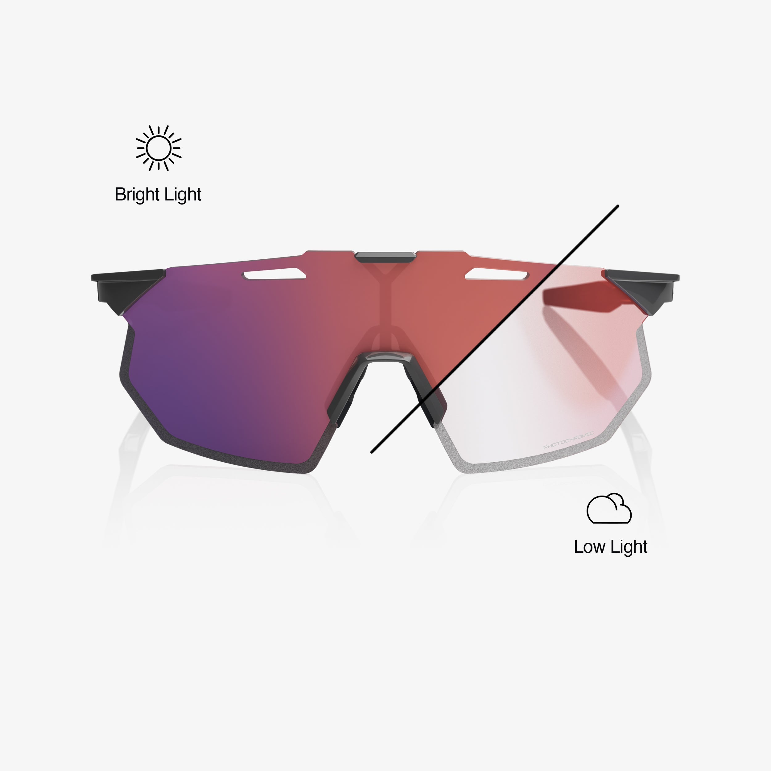 “100% Hypercraft SQ cycling sunglasses with photochromic rose gold mirror lens – light grey ultra-light frame”