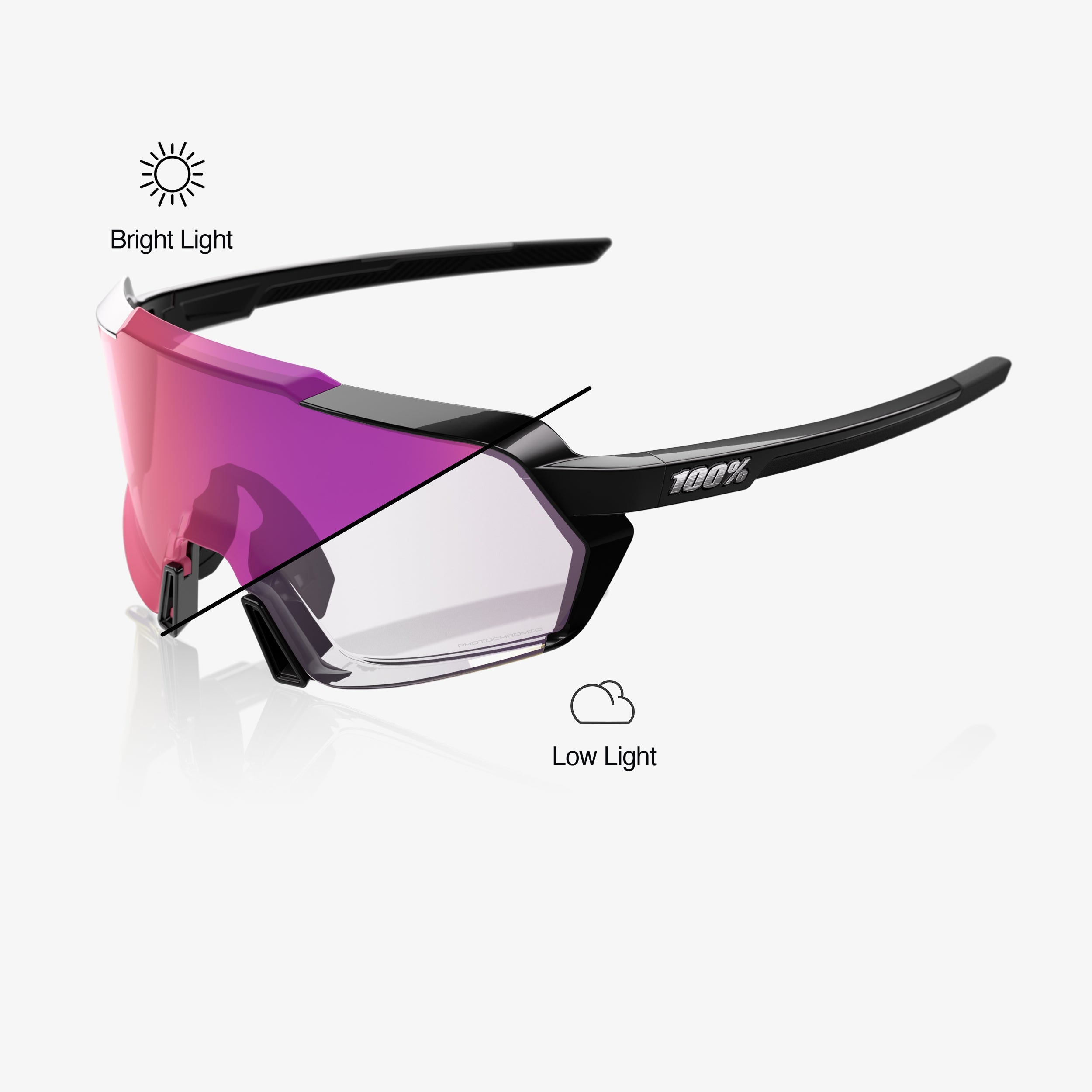 “100% Korbin cycling sunglasses with photochromic purple mirror lens – gloss black performance eyewear”