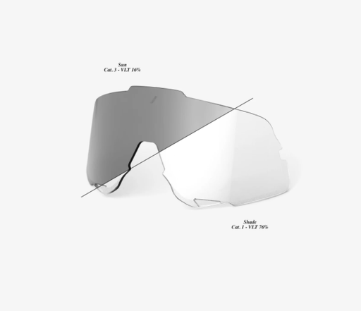Photochromic Clear/Smoke *** in stock, ready to ship*** 100% Glendale Replacement Lens - Options