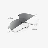 100% Norvik Replacement Lenses providing clear vision impact resistance and perfect fit for Norvik sunglasses