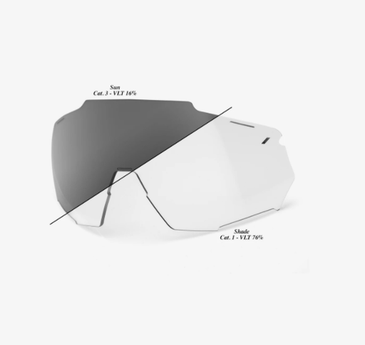 Photochromic Clear/Smoke 100% Racetrap Replacement Lens - Options