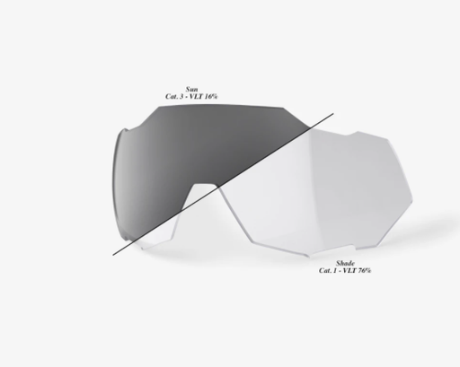 Photochromic Clear / Smoke *** in stock, ready to ship*** 100% Speedtrap Replacement Lens - Options