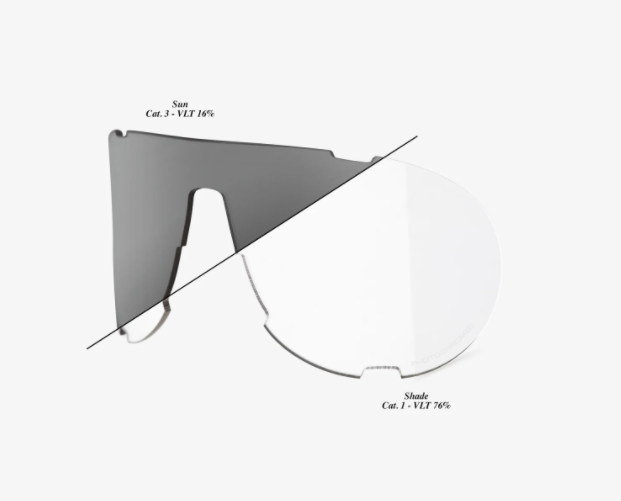 Photochromic Clear / Smoke 100% Westcraft Shield Replacement Lens - Options