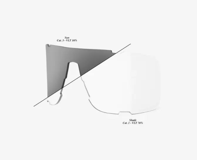 100% Eastcraft Shield replacement lens for cycling sunglasses with UV protection