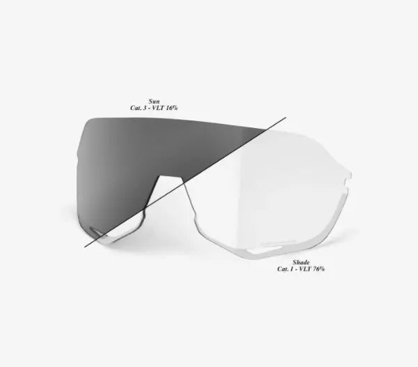 100% S2 replacement lens for cycling sunglasses with UV protection and clarity