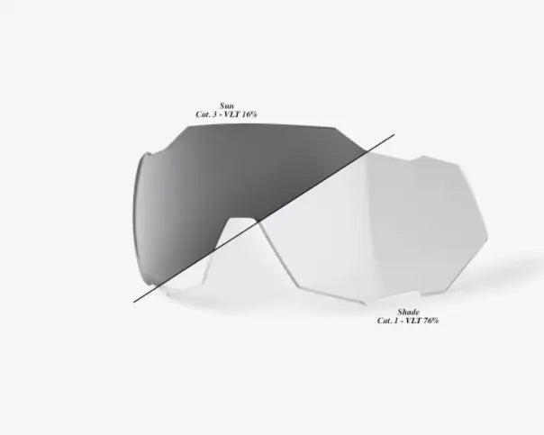 100% Speedtrap replacement lens for cycling sunglasses with UV protection and clarity