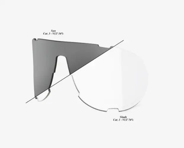 100% Westcraft Shield replacement lens for cycling sunglasses with UV protection and clarity