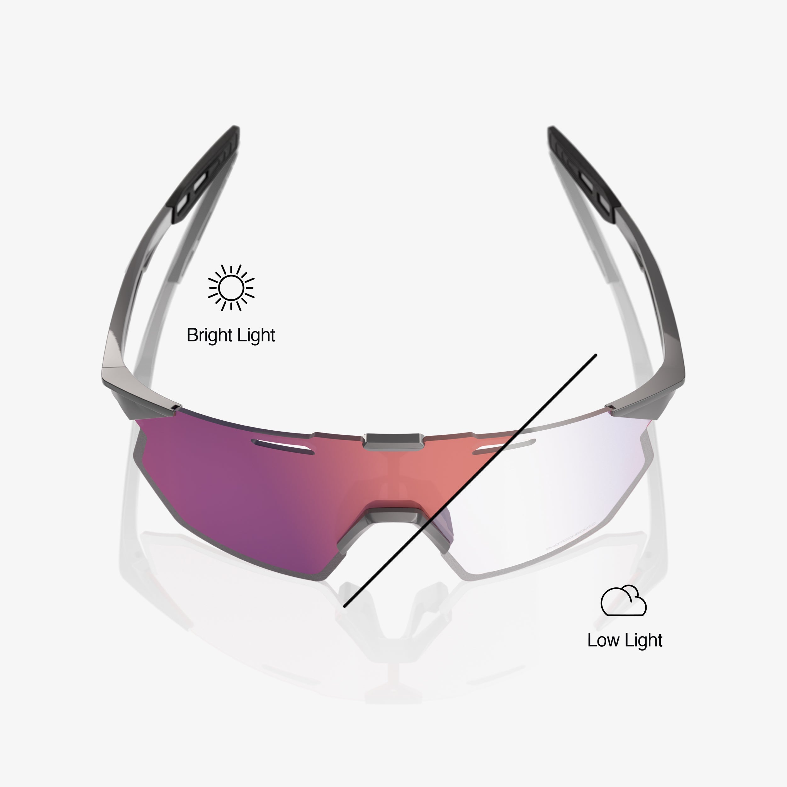 “100% Hypercraft SQ cycling sunglasses with photochromic rose gold mirror lens – light grey ultra-light frame”