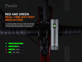 Fenix BC21R V3.0 high-performance USB rechargeable bicycle light durable design for bright and safe night riding