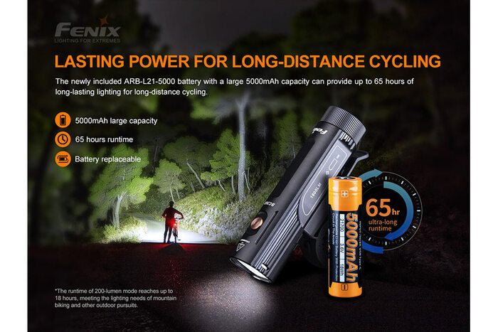 Fenix BC26R 1600 lumens rechargeable bike light with USB-C charging durable design for bright road and trail cycling