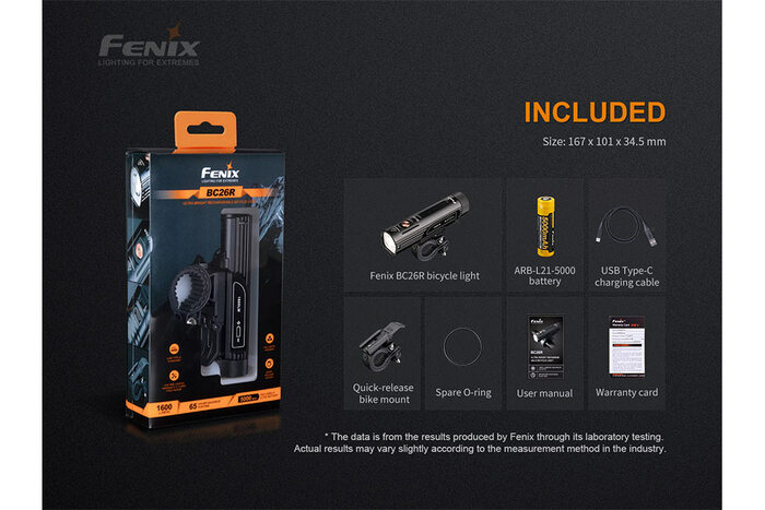 Fenix BC26R 1600 lumens rechargeable bike light with USB-C charging durable design for bright road and trail cycling